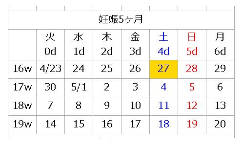絢香が第2子妊娠中 気になる予定日はいつ 常に妊娠説が流れていた理由も追跡 アスワカ